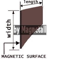 Plain magnetic labels dimensions
