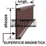 Etichetta magnetica tipo C