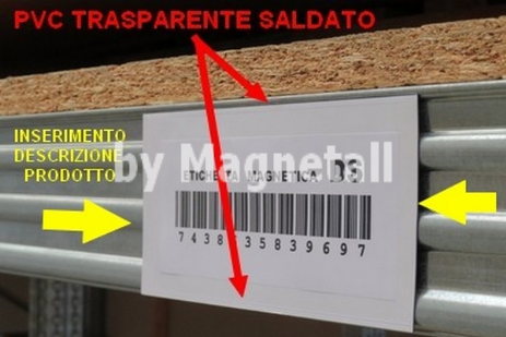 Etichetta magnetica tipo C