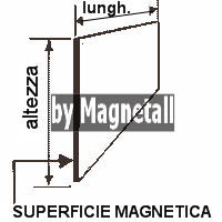 Misure etichetta piana