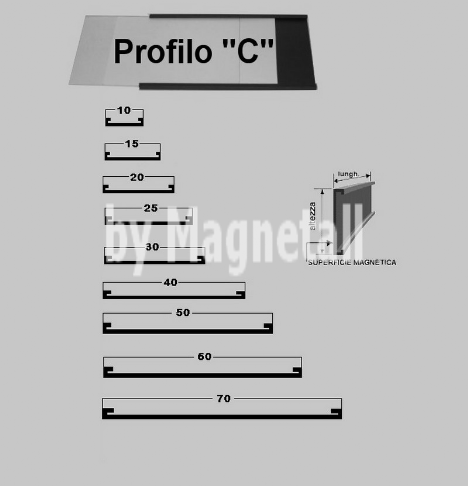 Profilo magnetico a “C” per etichette larghezza 50 mm - in Rotolo 50 metro